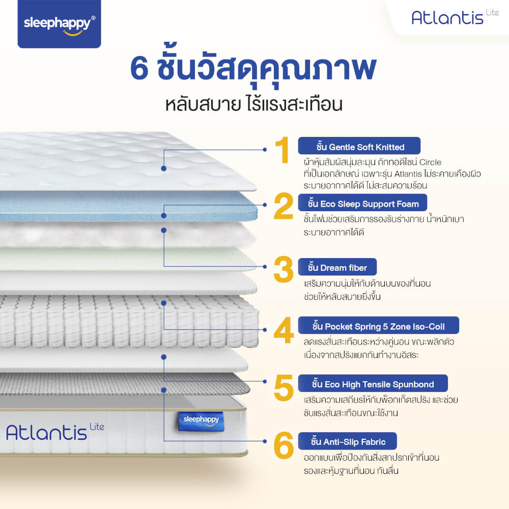 ที่นอน 6 ฟุต SleepHappy Atlantis Lite